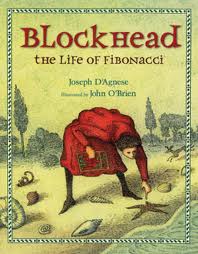 blockhead fibonacci